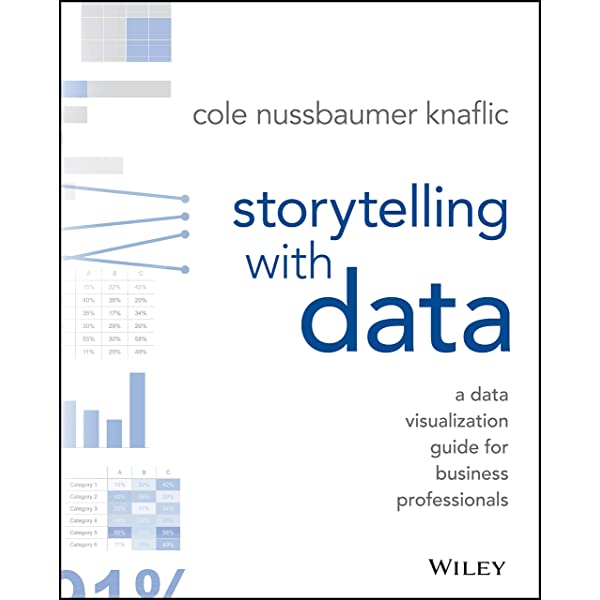 DatDrivers's tweet image. DataDrivers #book of the #month is &quot;#Storytelling with #Data&quot; by @storywithdata. A great guide for #dataviz with interesting suggestions for the improvement of the final stage of the #data life-cycle. If you don&apos;t communicate well your data, you have wasted your time.