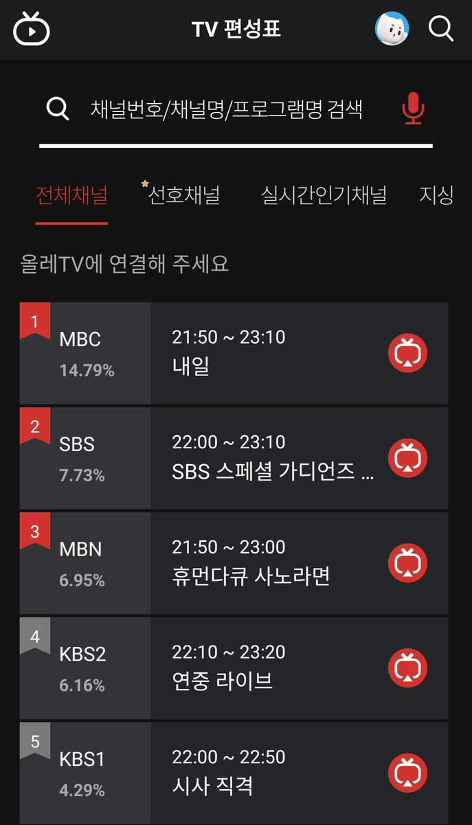 Nonton_Kdrama's tweet photo. Real time rating Tomorrow  Episode 1.
Rating at 22.18 KST: 11.97%
Rating at 22.36 KST: 12.7%
Rating at 22.46 KST: 14.79%
Rating at 23.52 KST: 15.52%
#Tomorrow
#TomorrowEp1 https://t.co/bQXhIdHhKC