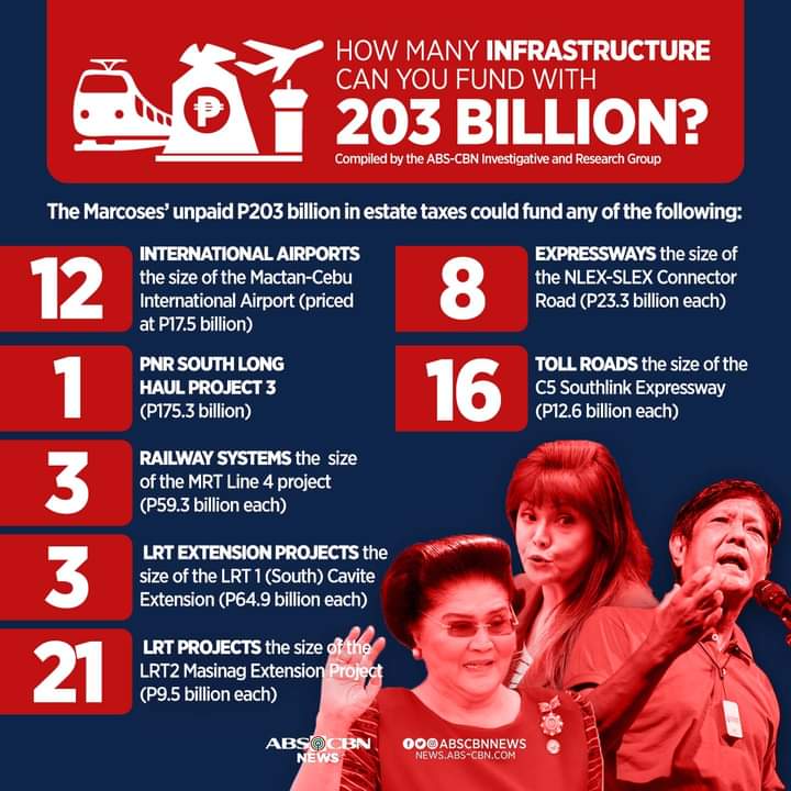 king_boking's tweet photo. @azsweetpinay75 Naka pag isip tuloy ko wala sa oras ang laki pala sa 203 billion  na tax  sa mga marcos grabee tax palang parang budget sa build build. https://t.co/oX0Ip0BvYD