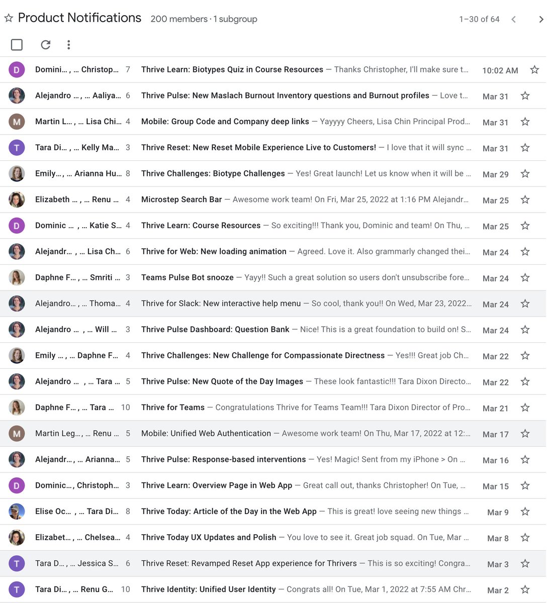20 ProdNotifys in March.

83 people in <a href="/Thrive/">Thrive Global</a> Product. 57 new since September.

This team is brand new, and ON FIRE.