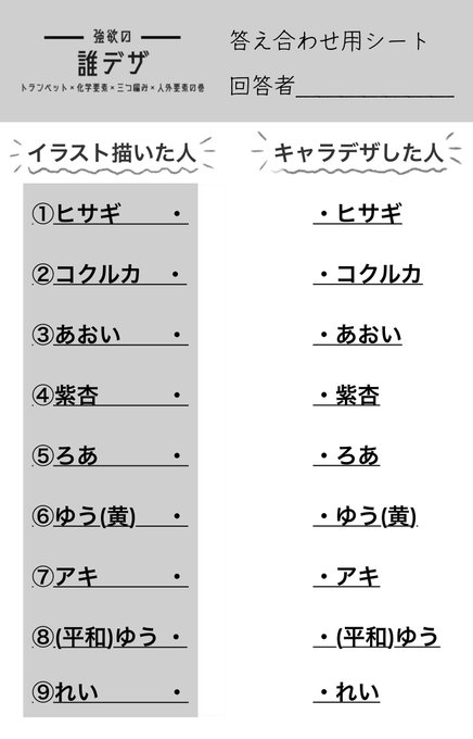 トランペットのtwitterイラスト検索結果 古い順 トランペットのtwitterイラスト検索結果 古い順