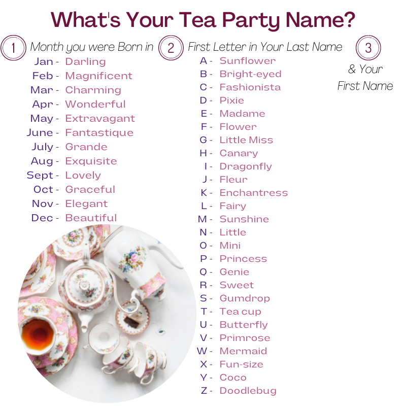 Let's have a little April Fun shall we?? 

Say we're having a Tea Party... What would your name be? 

Mine is... ˜”*°•.˜”*°• Exquisite Canary Kathy •°*”˜.•°*”˜