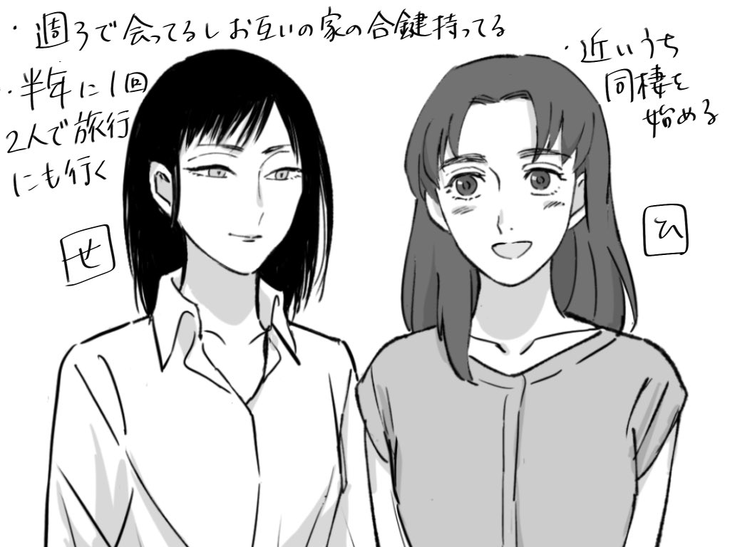 概念 