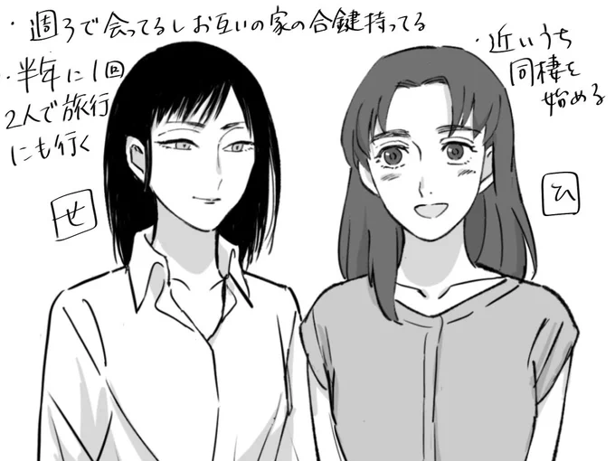 概念 