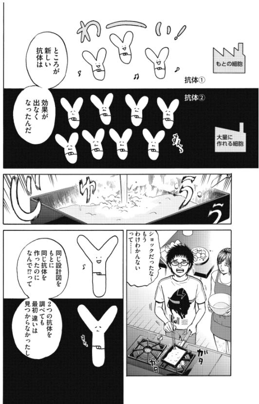 牛島君、彩花さん
二人の新婚生活をこっそりのぞき見w

「新抗体物語」 その19 1/2
#漫画が読めるハッシュタグ 