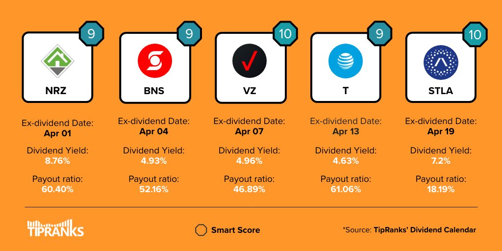 TipRanks on Twitter "Using the TipRanks Dividend Calendar, we searched