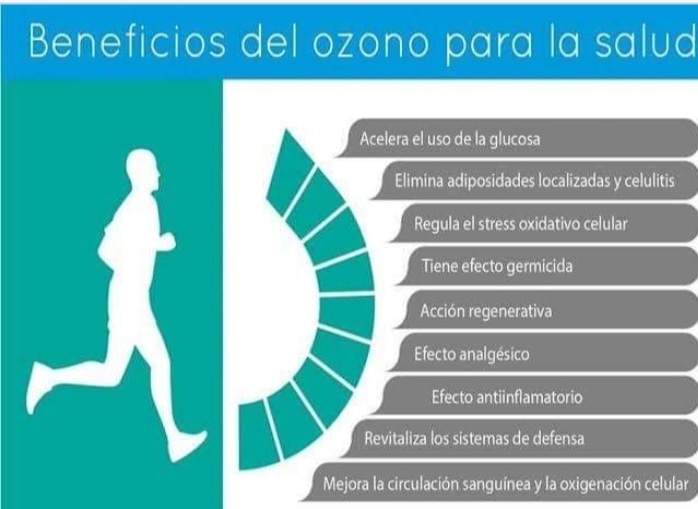 duben_dr's tweet photo. Los beneficios del ozono son el efecto antiinflamatorio, inmunorregulador y la ausencia de efectos secundarios, si se comparan con otro tipo de infiltraciones como las de corticoesteroides, que pueden subir los niveles de glucemia sanguínea sobretodo en paciente diabéticos. https://t.co/ksSuFzvoEp