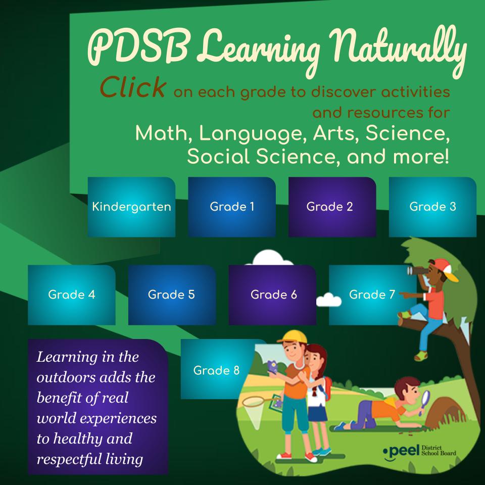 ATTENTION!! <a href="/PeelSchools/">Peel District School Board</a> Check out our new infographic 2 assist U in navigating our website which is FULL of awesome activities to do with you Ss! #Enviroed #Onted #Education #onlinelearning #Math #Science #LANGUAGE #Naturejournaling bit.ly/PDSBInfographic