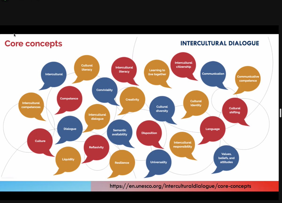 rabiahos's tweet photo. Continuing our #glocallearningdialogues with our #communityofpractice @glocalri @LauraHauerwas @word_fanatica in light of the core concepts of #interculturaldialogue @UNESCO @ProvidenceCol @universityofri @URI_CEPS #glocalizingeducation in RI @ksternham @SraCardamone https://t.co/UKJzHSl7R0