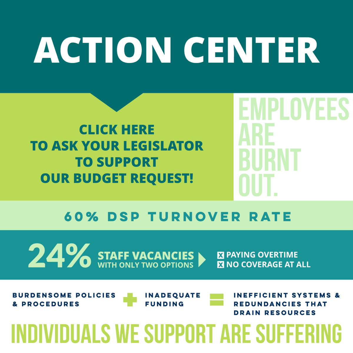 🚨 Attention Advocates! 🚨 Click here to send a letter to your legislators: par.net/action-center