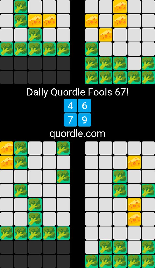 ReenaBorkar's tweet photo. #quordle Daily Quordle Fools 67!
4️⃣6️⃣
7️⃣9️⃣
https://t.co/y8vCZTYZeO https://t.co/DrG5aec6W2
