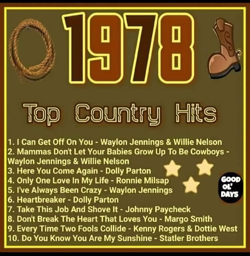 #70s #1970s #70scountry #waylonjennings #willienelson