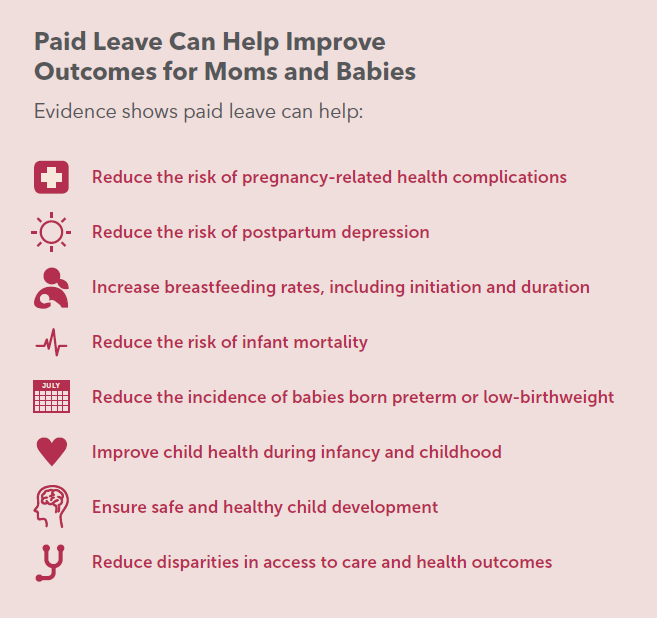 1000Days's tweet photo. This is why #PaidLeave matters for the health of moms and babies ⬇️ https://t.co/UCEcvsJi6N