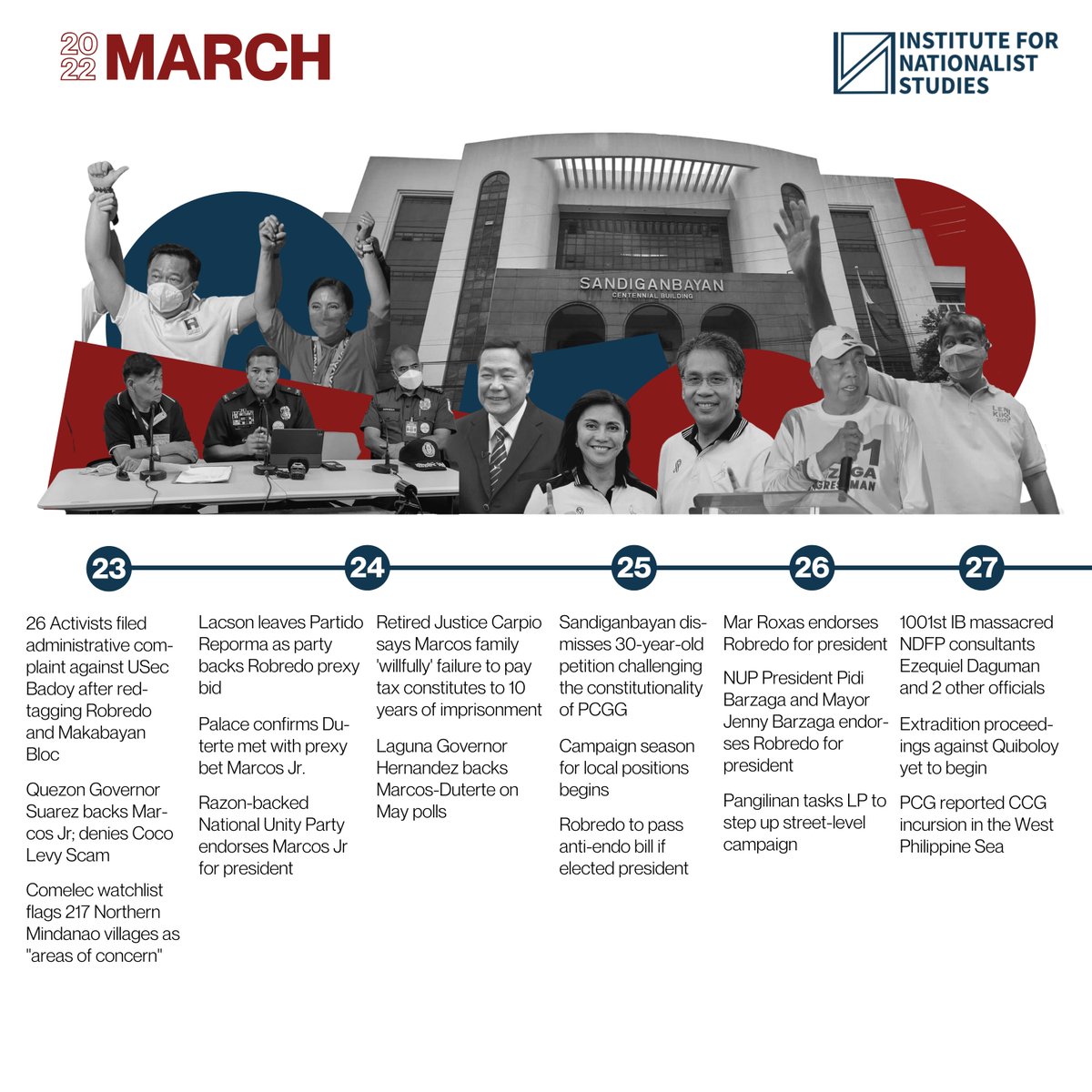 insphofficial's tweet photo. The political stances of each presidential candidate and other election-related events have been listed on the INS Spreadsheet.
#DefeatDuterteMarcos
#JoinINS https://t.co/IF35fdNXYB