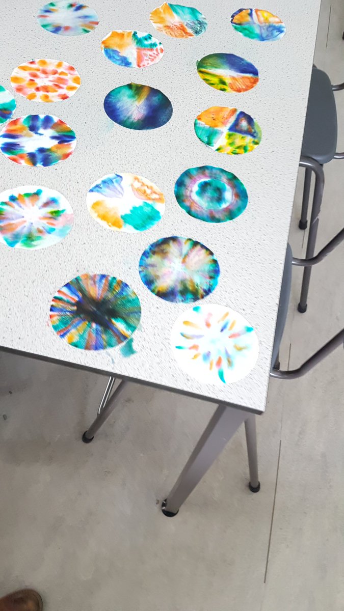 SHS Physics Dept tweet media