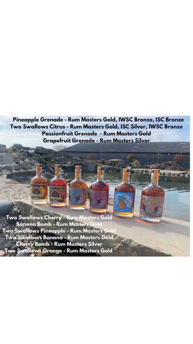 Very proud to include Rockstar Spirits UK within our agency portfolio as been the most awarded flavoured rum at The Spirits Business Rum &amp; Cachaca masters.

A total of 10 medals with 7 golds and 3 silvers!!🏅