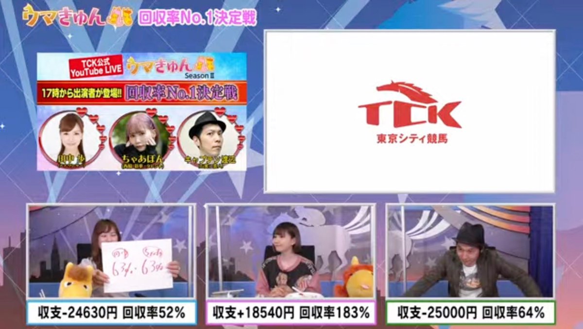 ウマきゅん Twitter Search Twitter