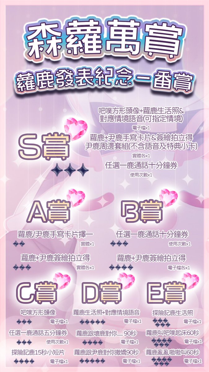 InicielVtb's tweet photo. 🌸【森蘿萬賞－蘿鹿發表紀念一番賞】活動公告🌸

為了紀念蘿鹿登場，我舉辦了一番賞活動！
獎項很多，我好怕送不出去啦！
LAST賞沒有寫在圖上，因為蘿鹿想給大家驚喜🤍
不是因為版面塞不下或還沒決定！

屆時會讓蘿鹿主持一番賞節目，並抽出總計59個獎項
可以一人多抽，抽完就沒了！

🌸下收活動細則🌸 https://t.co/5BizUDtEYQ