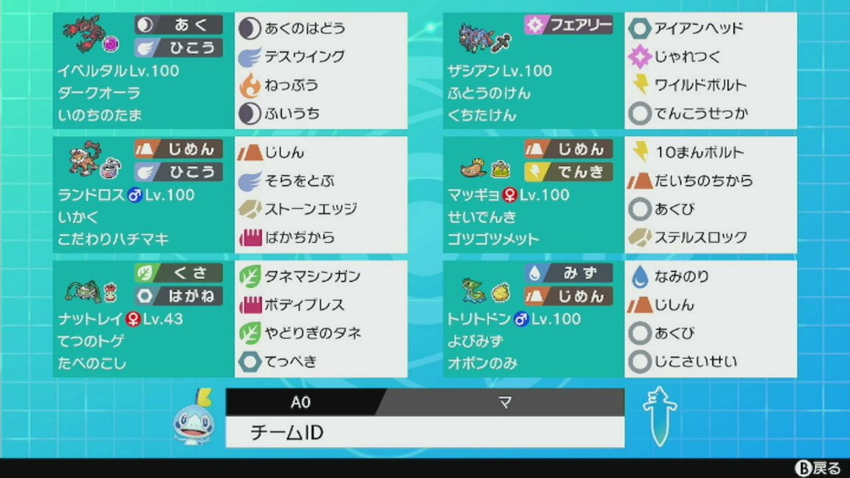 A List Of A0tter S Photographs And Videos Whotwi Graphical Twitter Analysis