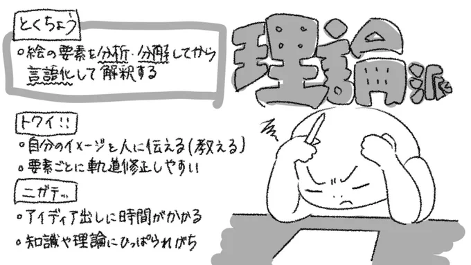 絵描きには2タイプいるというお話 