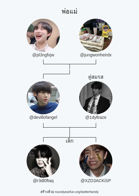 ครอบครัวทวิตเตอร์ของฉัน:
พ่อแม่: @pl3ngfxjw <a href="/jungwonheirdx/">ปลายขวัญ</a>
คู่สมรส: <a href="/1dyllraze/">raze</a>
เด็ก: @r3dl0ftaq <a href="/XZD3ACKiSP/">peack</a>

via myfunaround.me/twitterfamily?…

⠀