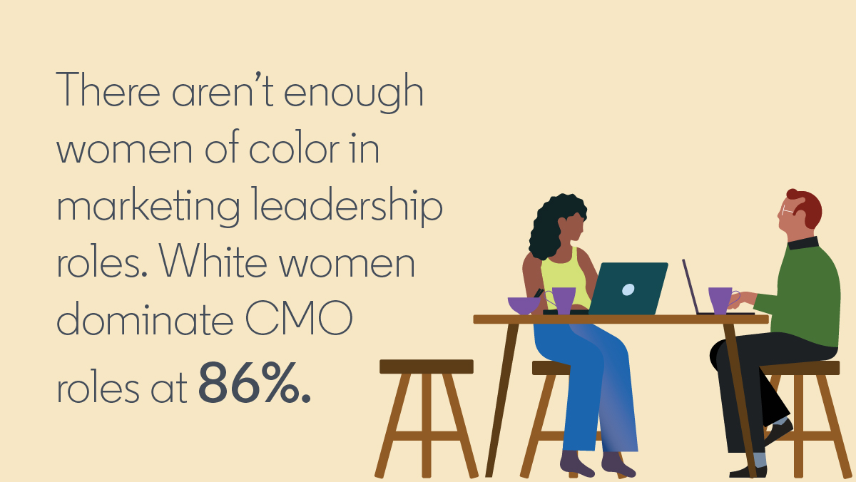 Women of colour marketing leadership roles LinkedIn