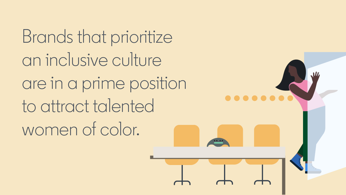 Brands that prioritize inclusive culture attract more women