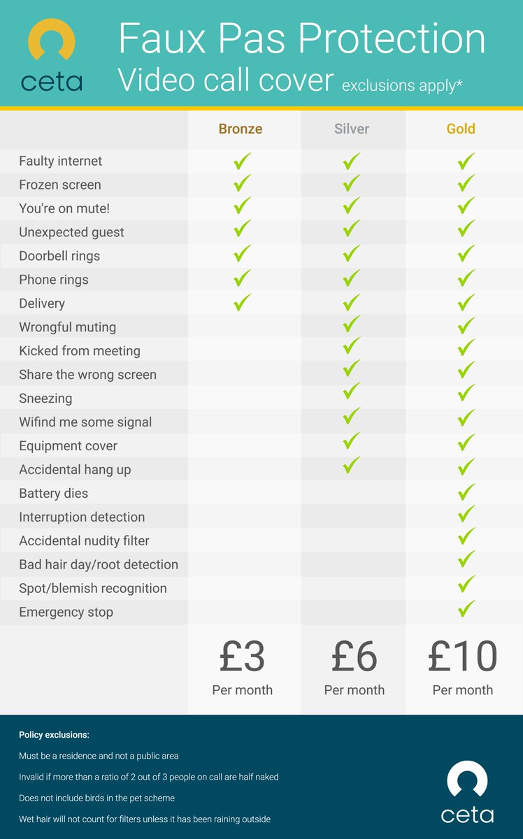 Ceta Insurance tweet media