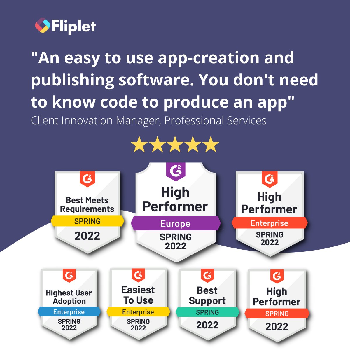 Fliplet: Rapidly create apps tweet media