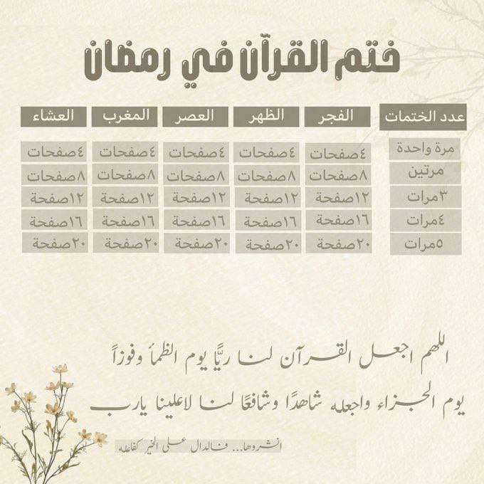 HAL_i441's tweet photo. #رمضان
جدول ختم القرآن في رمضان أنشروها 🤍 . https://t.co/t6WqVgJgih