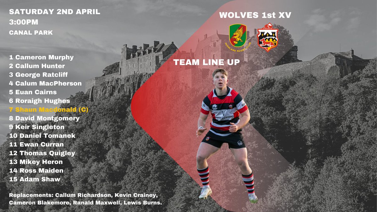 StirlingCounty's tweet photo. Stirling County 1st XV go up against @HighlandRFC at Canal Park tomorrow 🏈

KO 3pm - c'mon County!

#WeAreCounty https://t.co/apHvadrMud