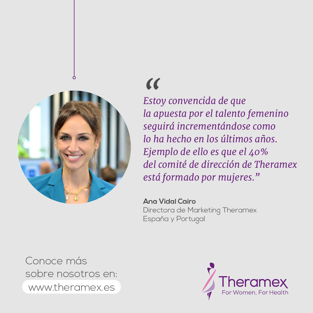 Theramex women