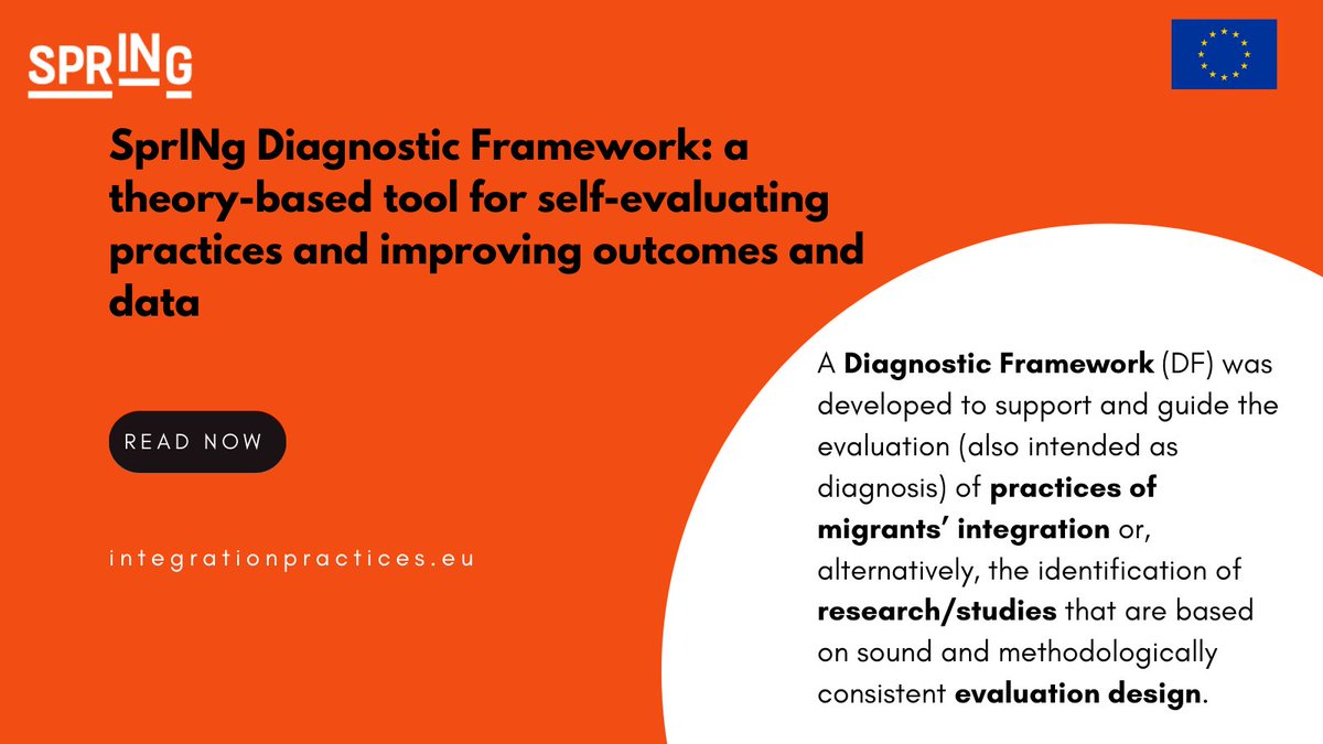 H2020_sprINg's tweet image. Are you willing to self-evaluate your practice of migrants’ integration with a specific tool? 

Learn more about the Diagnostic Framework developed within SprING:  bit.ly/34Y0emX