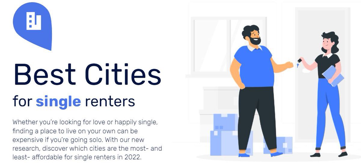 Looking for a new location to kick- start your career, but don’t want to pay excessive renting prices? #Sheffield is the place to be 😍  

🤍 Full research from <a href="/tsblinds/">Thomas Sanderson</a> found here: thomas-sanderson.co.uk/resources/best… 🤍 

#pr #journo #digitalpr #student #money #rent #property #home