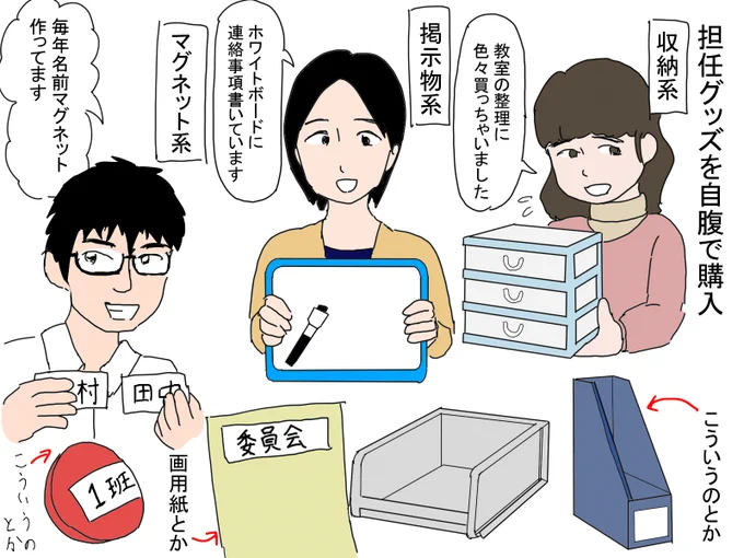 春休み～4月はじめ編まとめ。 