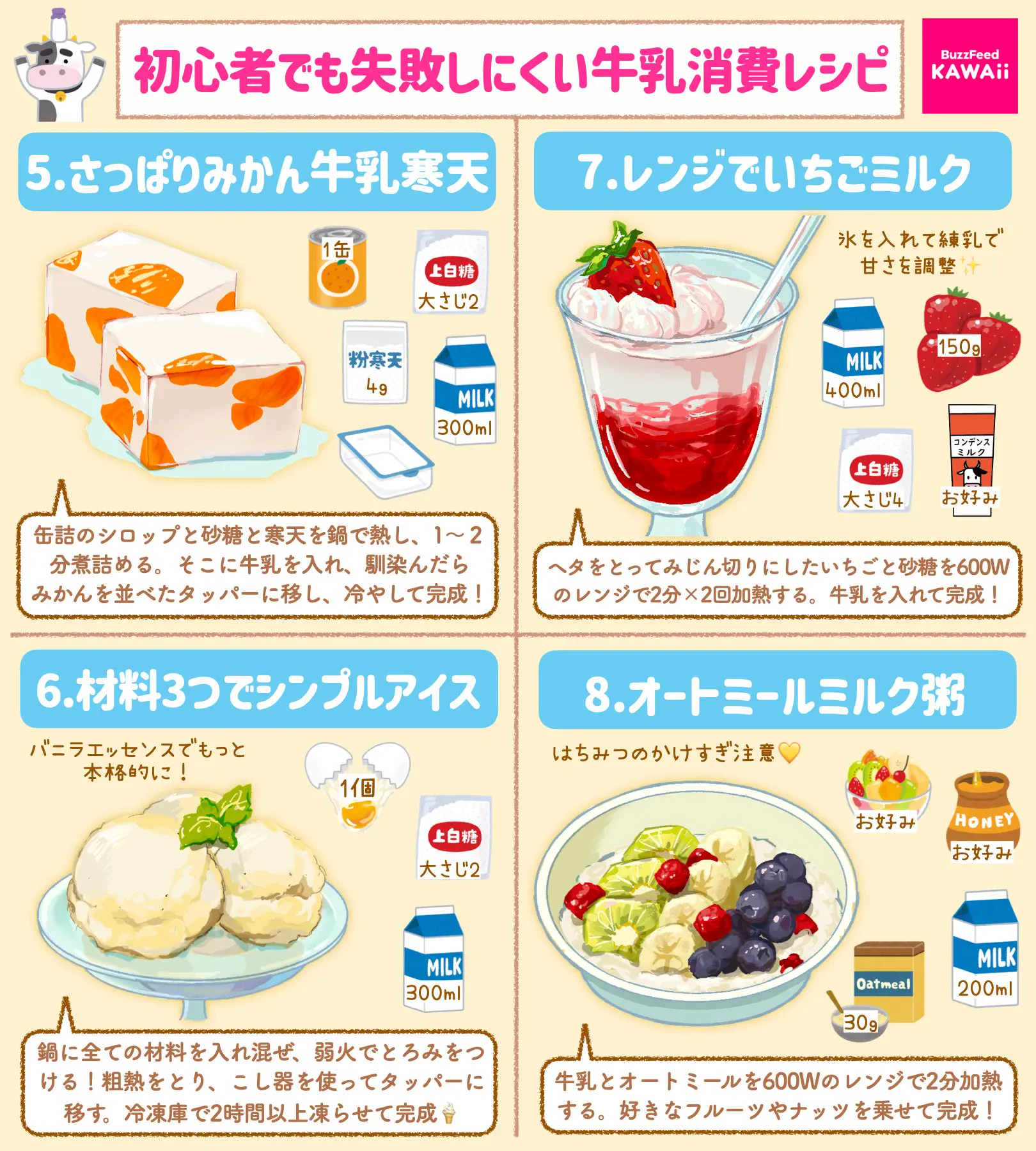 料理初心者さんでも作れそうなものばかり！牛乳を消費したいときに大活躍しそうなレシピ8選！