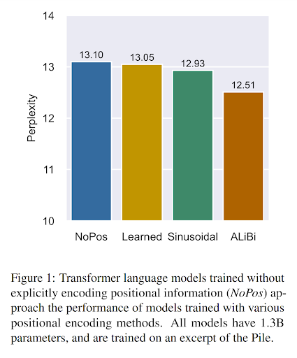 Adi Haviv tweet media