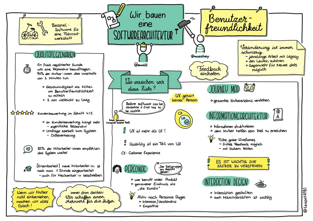 Lisa Maria Moritz tweet media