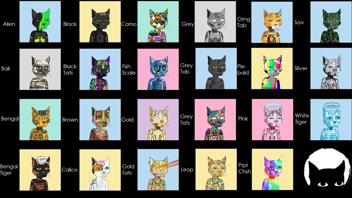 BoomBoomNFT's tweet photo. While we wait for trait sorting on OS, I put together this rough infographic that maps OG @GutterCatGang cat fur to its cloned counterparts. Preemptive thanks to the people whose clones I right click saved as part of this exercise. Gang gang! #GutterClones https://t.co/mstZQ79sNA