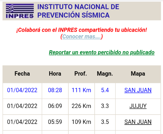 fabicuba's tweet photo. Sismo en San Juan, reportado a las 08:28 hs de este viernes.  Magnitud de 5.4 grados en la escala de Richter, y una profundidad de más de 100 km. https://t.co/24LDdYxWQX
