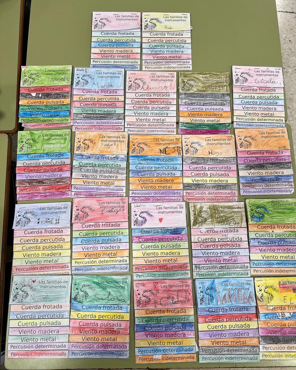 CeipEsteban's tweet photo. Flipbook elaborado por el alumnado de 2º como proyecto sobre las familias de instrumentos musicales😍🎹🎻📯🪗🎷🪘🎺🪕🥁🎸#educacionprimaria #educacionmusical #instrumentosmusicales https://t.co/Wc5ElrUucc