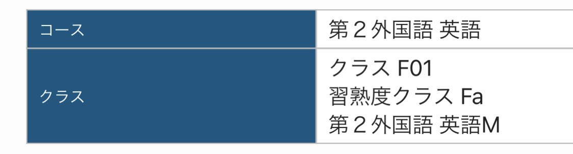 nagipake's tweet photo. フランス語専���
第二外国語英語
です！同じ人いませんか🥺
てか英語Mってなに？絶対悪い笑 https://t.co/ZTH7v0pUnN