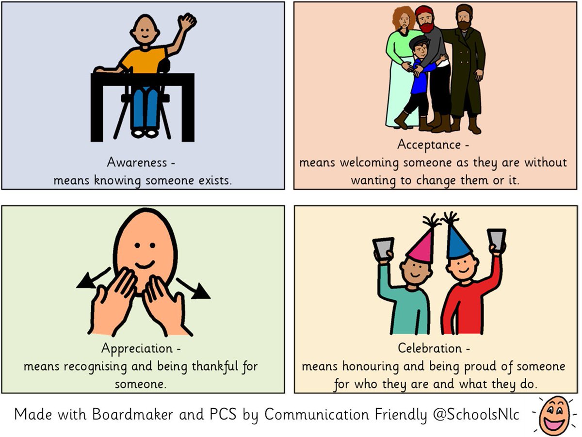 April is Autism Acceptance Month! 

Let’s open up conversations that go beyond bringing awareness and start accepting, appreciating, and celebrating all; welcoming someone as they are without wanting to change them or it. ❤️❤️❤️