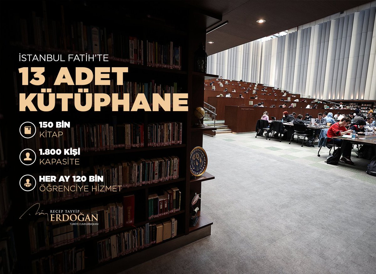Bugün Fatih Belediyemizin ilçemize kazandırdığı 13 kütüphanenin resmî açılışını gerçekleştirdik. 

Gençlerimiz, bünyelerindeki 150 bin kitapla her ay 120 bin öğrencimize hizmet sunan kütüphanelerimizden geniş bir şekilde istifade etmektedir.