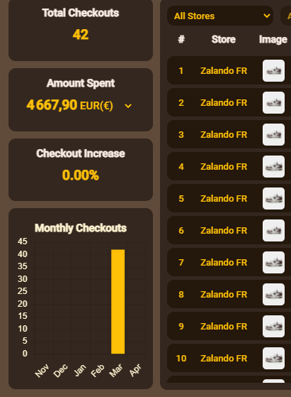 Sr (@sr01206) on Twitter photo CG : @palscook <a href="/palssuccess/">Pal's Success</a>
Bot : <a href="/SoleTerminator/">Sole Terminator</a> <a href="/SoleTermSuccess/">Sole Terminator Success</a> <a href="/panaiobot/">PanAIO</a>
Proxy : <a href="/InfinitySupply_/">Infinity Proxies</a> @TyphonProxies @TyphonRetail_ <a href="/RHessAProxies/">RHessA</a> <a href="/RetailByRampage/">Rampage Retail</a> <a href="/Lemon_Proxies/">LemonProxies</a>
Tool : @SnowTools1
Serv : <a href="/AcoWave/">Wave πββοΈ</a>
About this month, gonna try to do better for the next ones CG : @palscook <a href="/palssuccess/">Pal's Success</a>
Bot : <a href="/SoleTerminator/">Sole Terminator</a> <a href="/SoleTermSuccess/">Sole Terminator Success</a> <a href="/panaiobot/">PanAIO</a>
Proxy : <a href="/InfinitySupply_/">Infinity Proxies</a> @TyphonProxies @TyphonRetail_ <a href="/RHessAProxies/">RHessA</a> <a href="/RetailByRampage/">Rampage Retail</a> <a href="/Lemon_Proxies/">LemonProxies</a>
Tool : @SnowTools1
Serv : <a href="/AcoWave/">Wave πββοΈ</a>
About this month, gonna try to do better for the next ones
