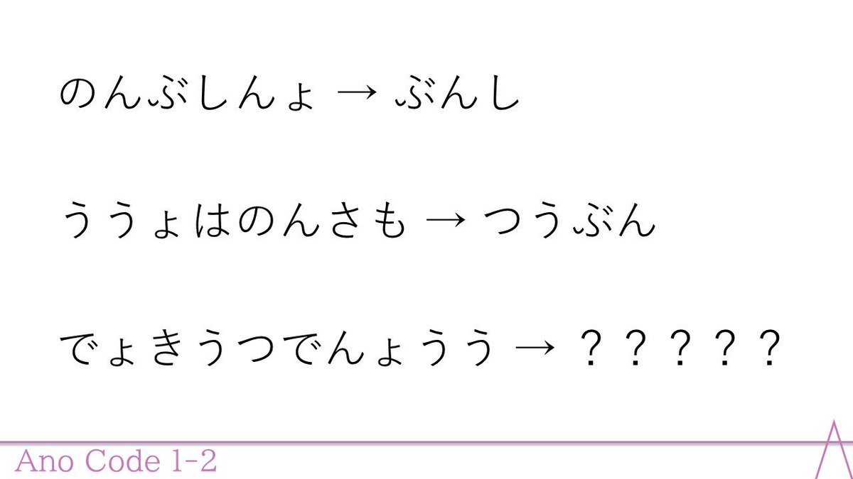 Ano_Code_'s tweet image. 【はじまりの謎】Ano Code 1
school-common.blog.jp

#Ano_Code