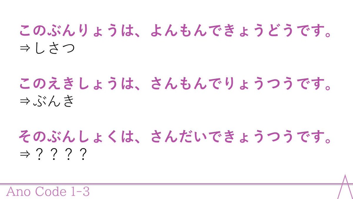 Ano_Code_'s tweet image. 【はじまりの謎】Ano Code 1
school-common.blog.jp

#Ano_Code