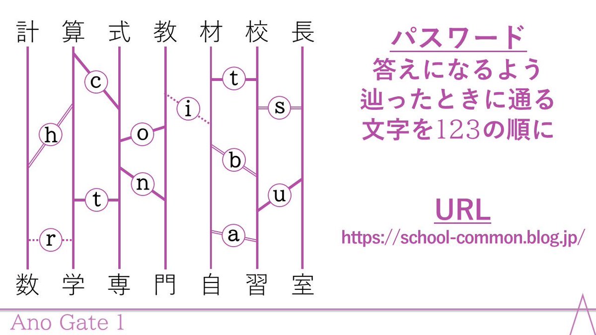 Ano_Code_'s tweet image. 【はじまりの謎】Ano Code 1
school-common.blog.jp

#Ano_Code