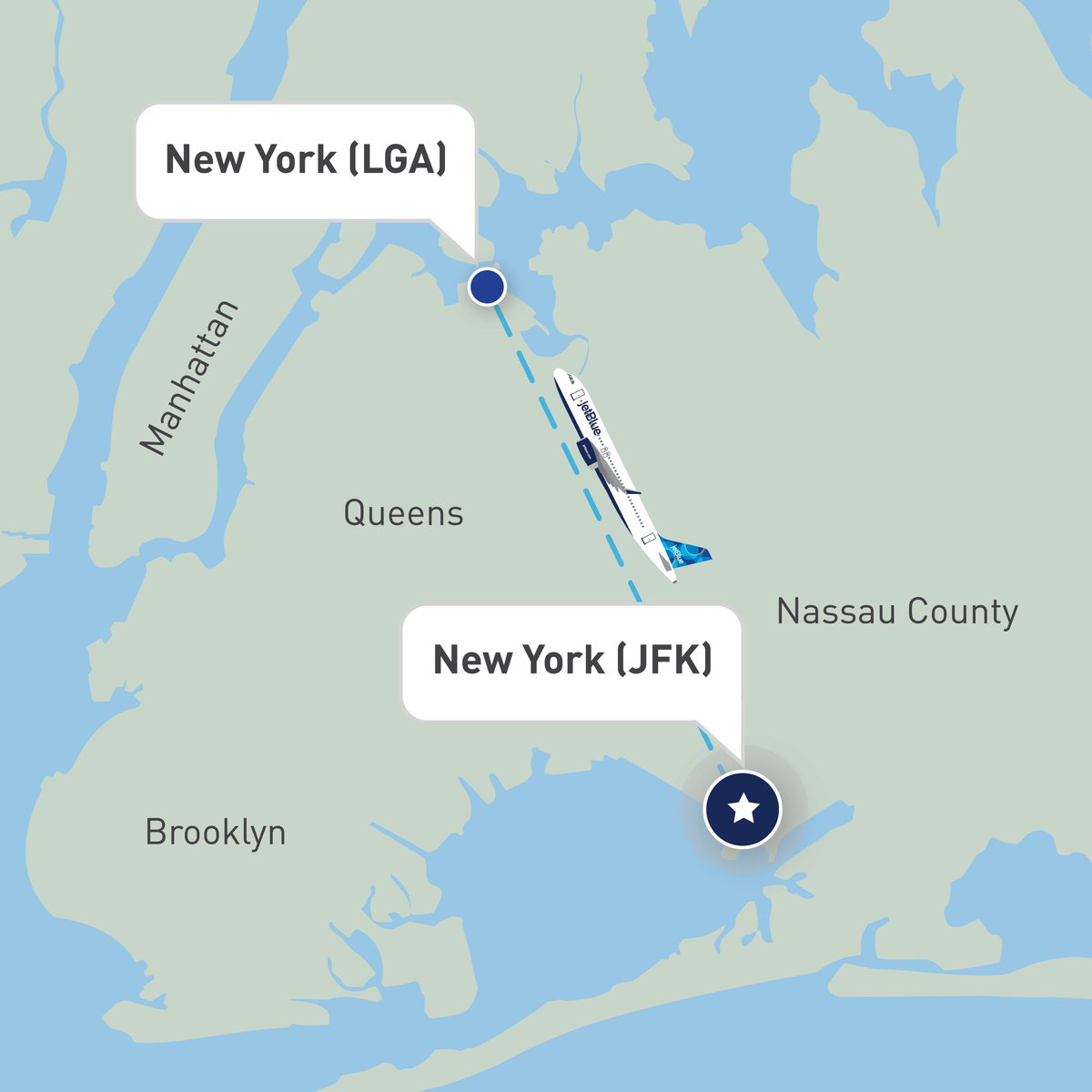 Need to get from Jamaica to Jackson Heights, but the Van Wyck is jammed? Take our newest route, The Queens Express, the fastest way to get across NYC's biggest borough. Learn more: jetblue.com/flying-with-us…