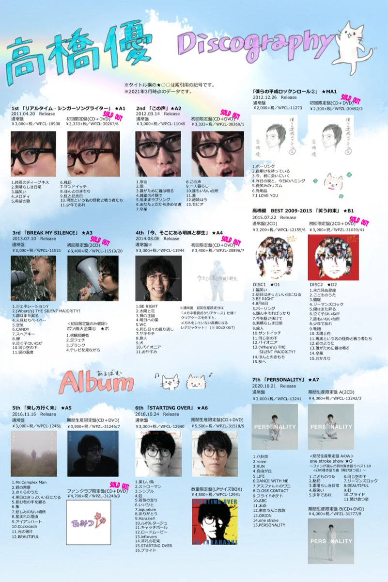 kashiwaya_gakki's tweet photo. 新年度のお知らせ

#高橋優 全CD、DVDが #カシワヤ楽器 Yahoo!店で取扱い開始❗️

2500円以上で全国送料無料❗️
先��ポストカード付🎁
ディスコグラフィー付🎁

PayPay、ドコモ・au ・ソフトバンクまとめ払い、カード、コンビニ他何でも支払OK🙆🏻‍♂️いつでも簡単に購入可能

#高橋一郎 さんのCDも購入可❗️ https://t.co/A9qtj4dFyO